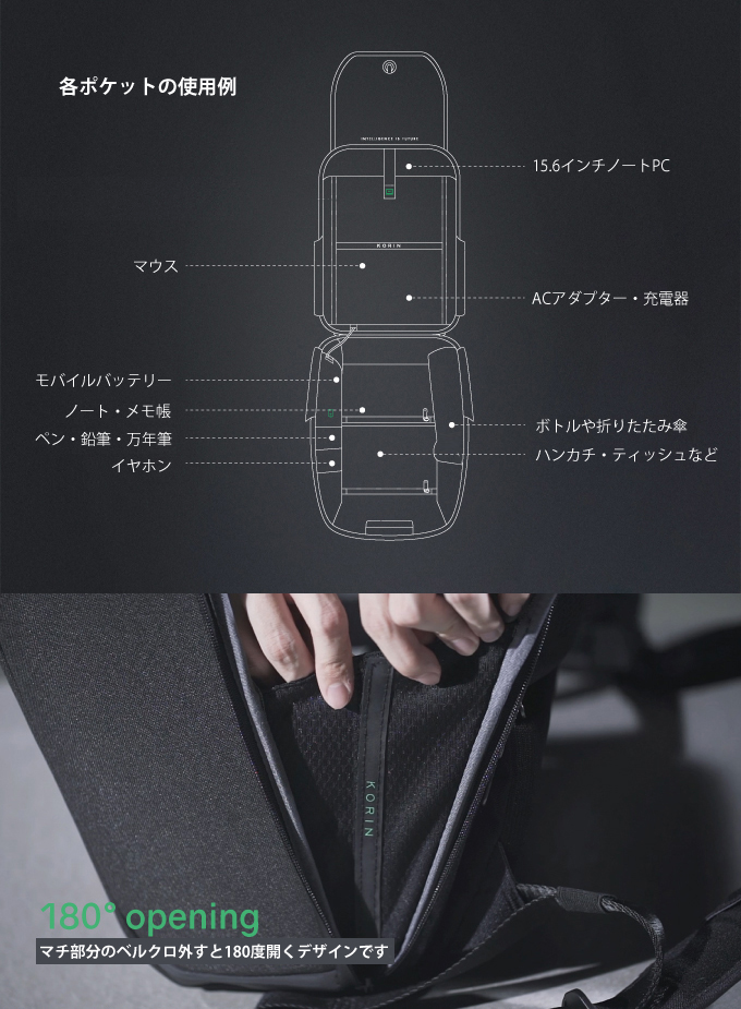 ClickPack X -NEWモデル- Korin Design クリックパックX コリンデザイン リュック バックパック バッグ