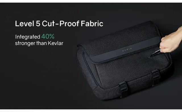 ClickSling X Korin Design クリックスリングX コリンデザイン ショルダーバッグ 斜めがけ