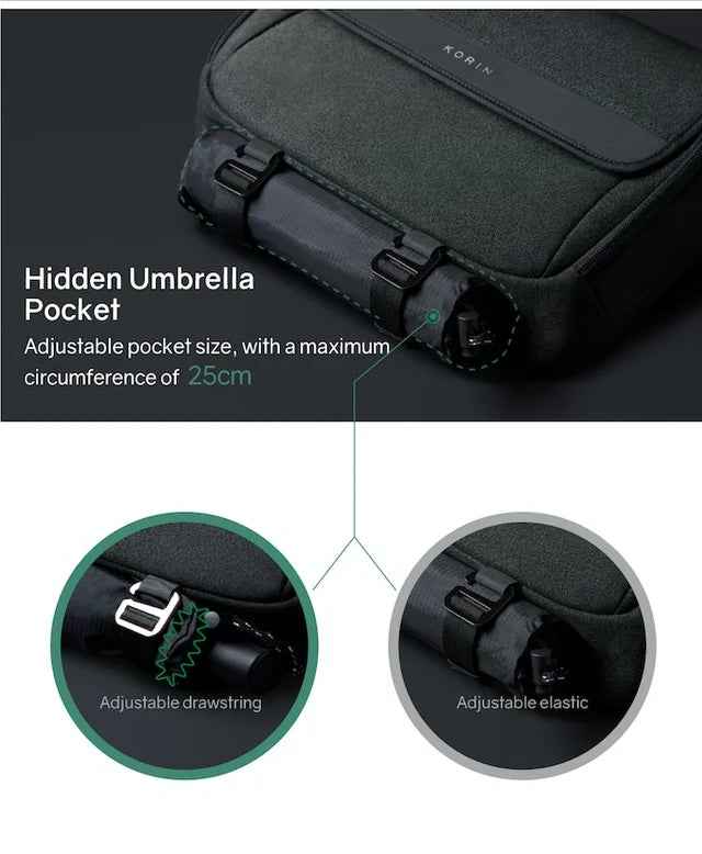 ClickSling X Korin Design クリックスリングX コリンデザイン ショルダーバッグ 斜めがけ