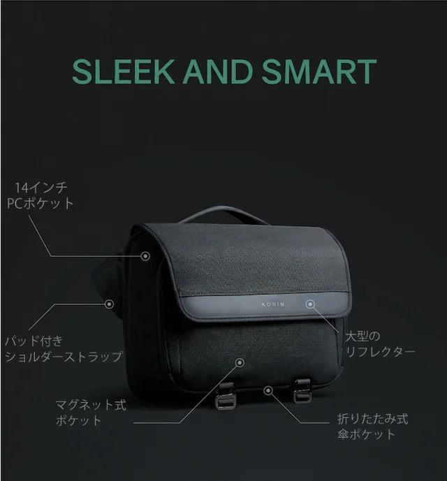 ClickSling X Korin Design クリックスリングX コリンデザイン ショルダーバッグ 斜めがけ
