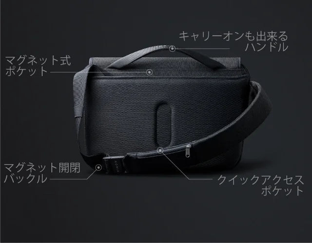 ClickSling X Korin Design クリックスリングX コリンデザイン　ショルダーバッグ　斜めがけ