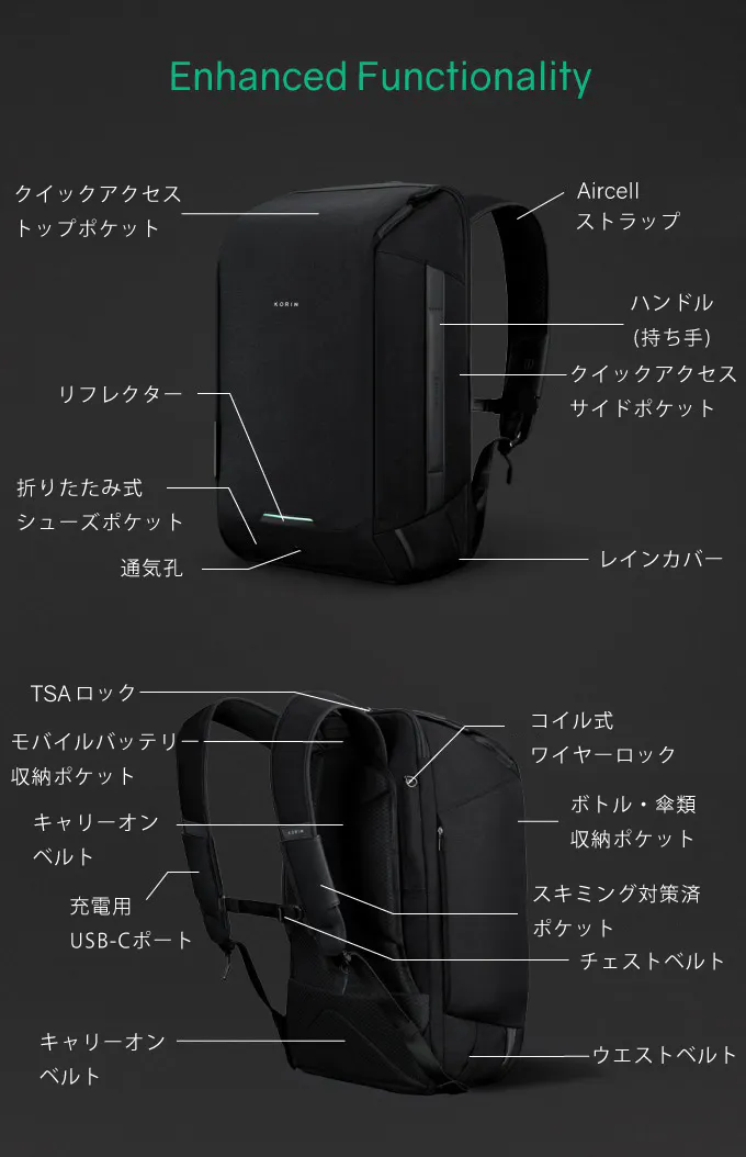 ClickPack Travlo Korin Design クリックパック トラベロ コリンデザイン リュック バッグ