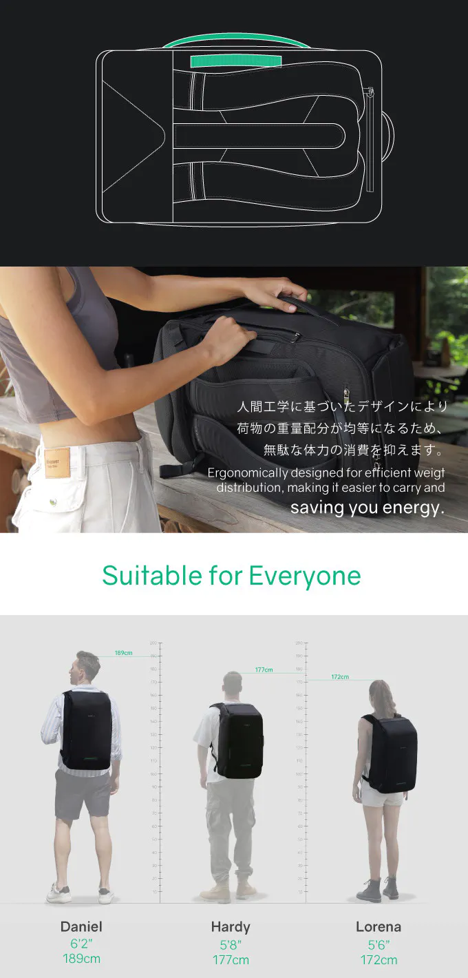 ClickPack Travlo Korin Design クリックパック トラベロ コリンデザイン リュック バッグ