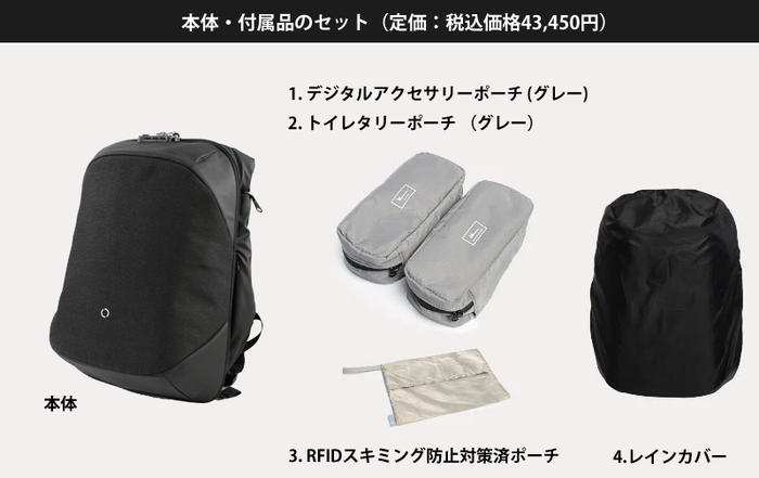 ClickPack Pro Full -NEWモデル- Korin Design クリックパックプロフル コリンデザイン バックパック リュック