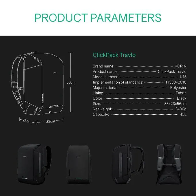 ClickPack Travlo Korin Design クリックパック トラベロ コリンデザイン リュック バッグ