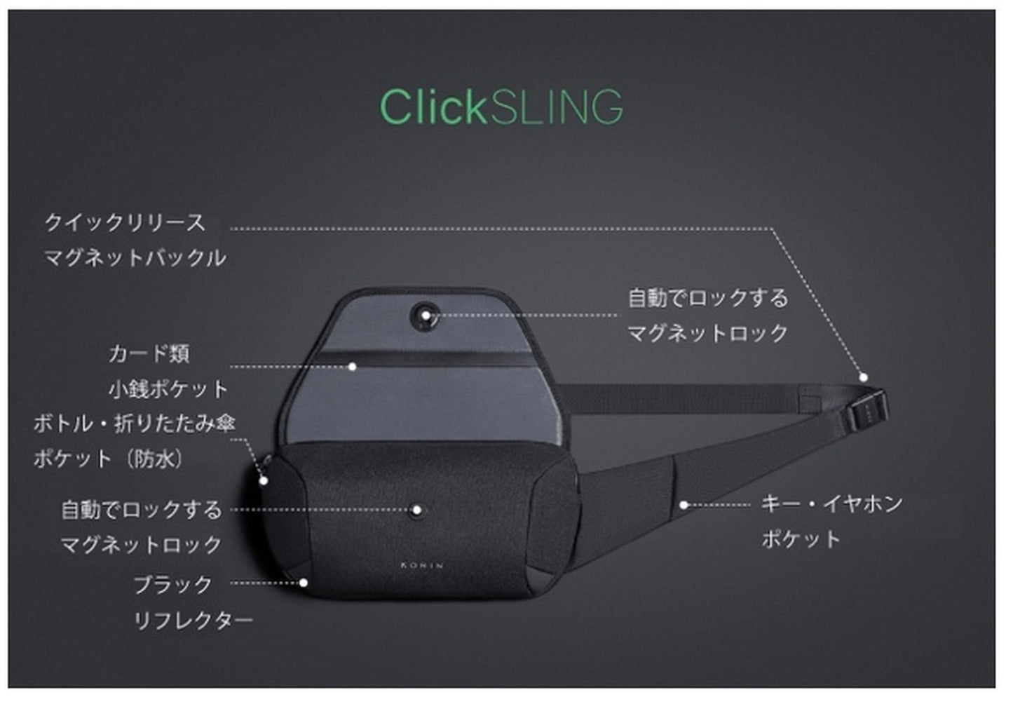 Click SLING Korin Design クリックスリング コリンデザイン ショルダーバッグ 斜めがけ