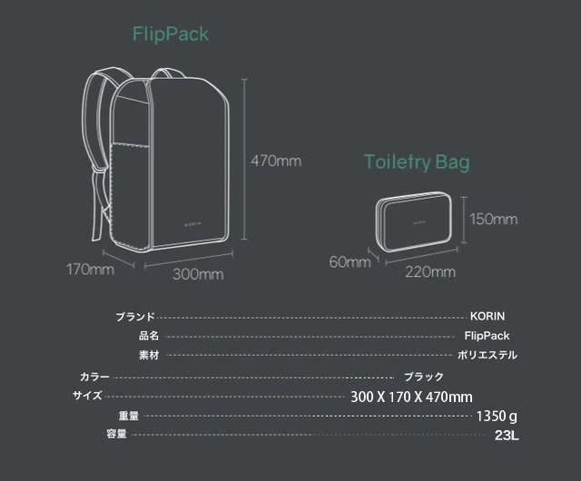 FLIPPACK Korin Design フリップパック コリンデザイン リュック バックパック