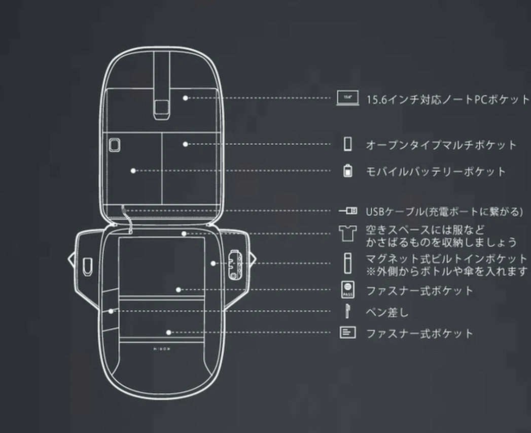 HiPack Non Solar Korin Design ハイパックノンソーラー コリンデザイン リュック バックパック