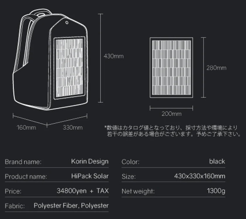 HiPack Solar Korin Design ハイパックソーラー コリンデザイン リュック バックパック