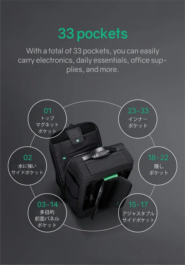 HubPack 33 Korin Design ハブパック33 コリンデザイン リュック バックパック