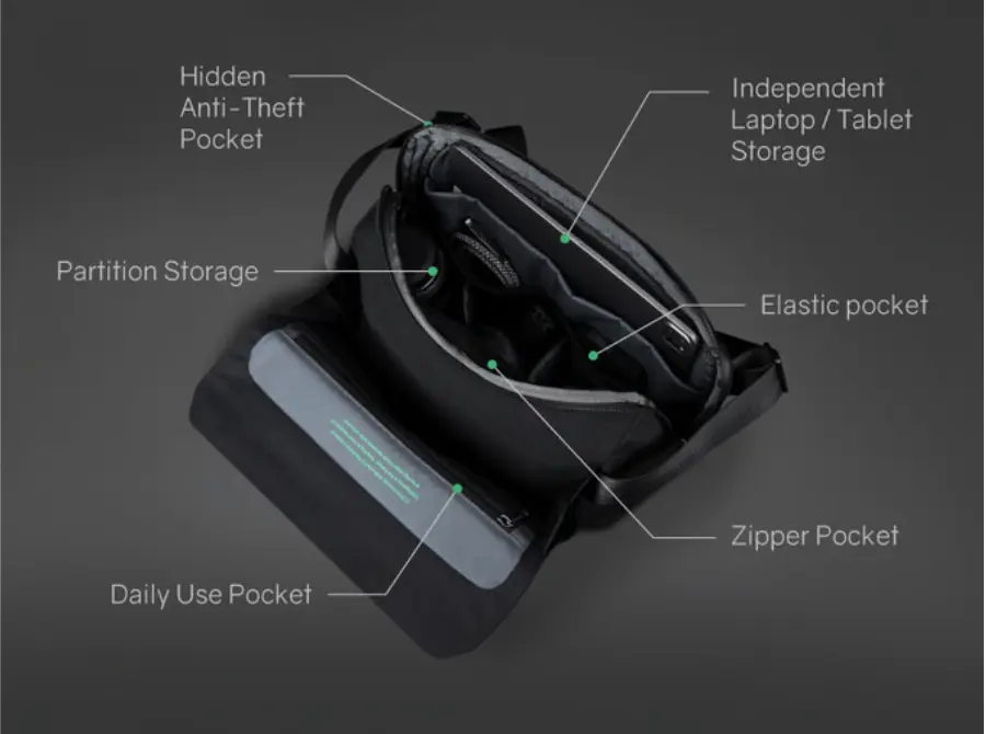 HubSling X Korin Design ハブスリングX コリンデザイン ショルダーバッグ 斜めがけ