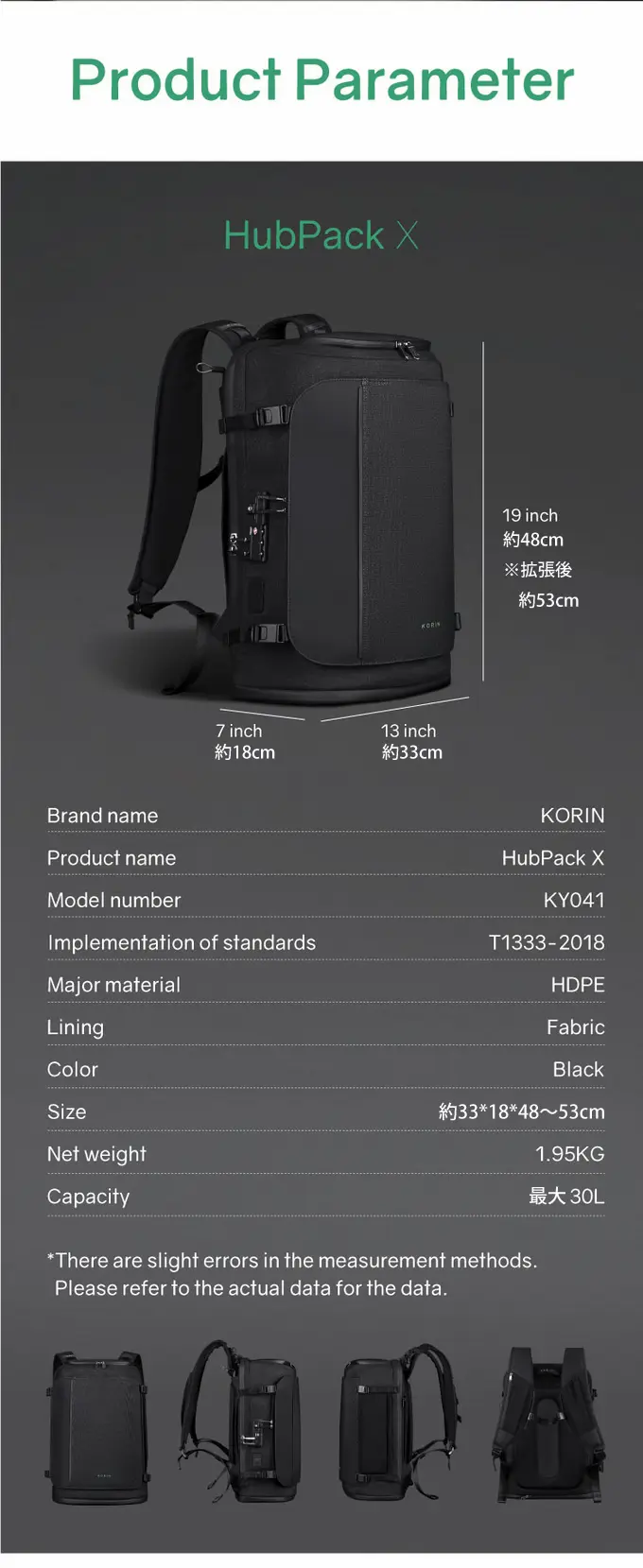 HubPack X Korin Design ハブパックX コリンデザイン リュック バックパック