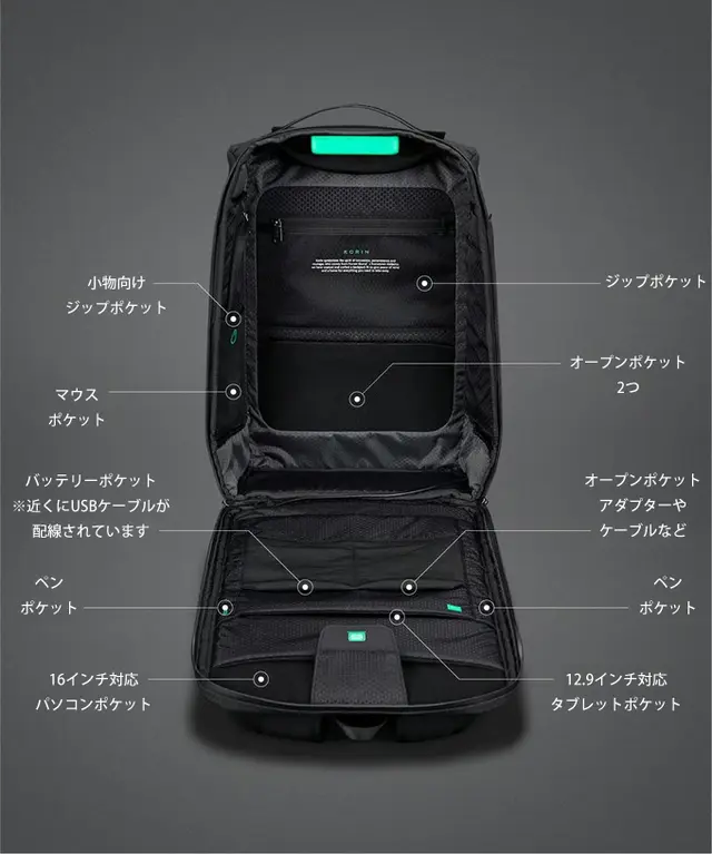HubPack 33 Korin Design ハブパック33 コリンデザイン リュック バックパック