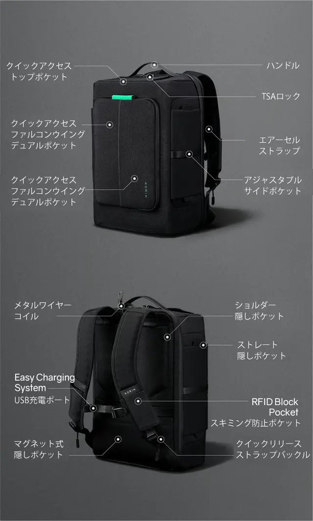 HubPack 33 Korin Design ハブパック33 コリンデザイン リュック バックパック